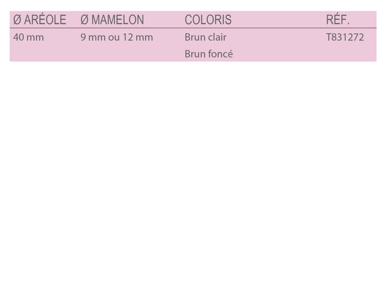 Size ARE40X2