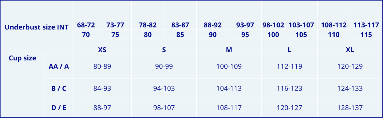 Veľkostná tabuľka podprsenka Mobiderm® Intimate