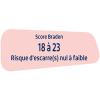 Bradenovej stupnica 18 - 23