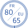 Veľkosť 65 (EU)